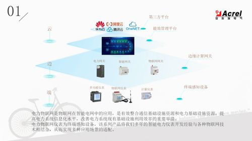 電力物聯網儀表的產品介紹