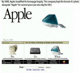 蘋果imac問(wèn)世20周年了,還記得第一臺(tái)長(zhǎng)什么樣子嗎