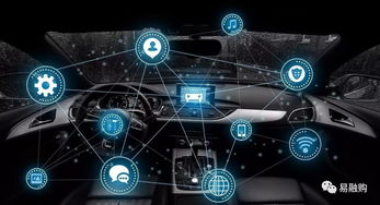 車聯(lián)網(wǎng) 從碎片到整合，網(wǎng)絡(luò)科技驅(qū)動(dòng)未來交通新生態(tài)